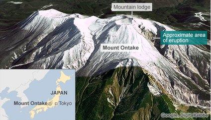 Graphic showing the profile of Mount Ontake, Japan