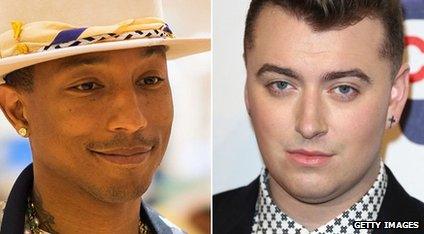 Pharrell Williams and Sam Smith