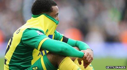 Norwich FC