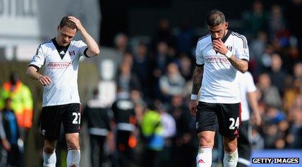 Fulham FC