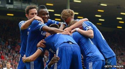 Chelsea FC