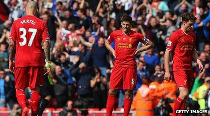 Liverpool FC