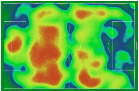 Hibernian's heat map against Rangers