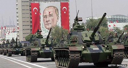 Turkish military parade