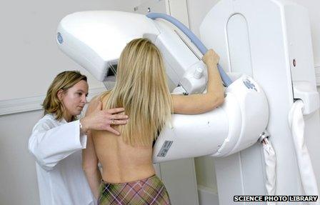 Woman undergoing mammogram