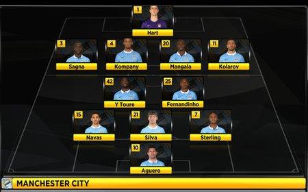 Man City's starting XI vs Chelsea