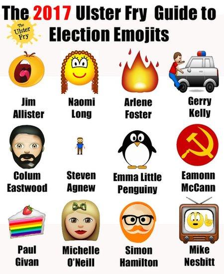 The 2017 Ulster Fry Guide to Election Emojits