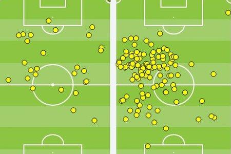 Samir Nasri and Andres Iniesta touch graphics