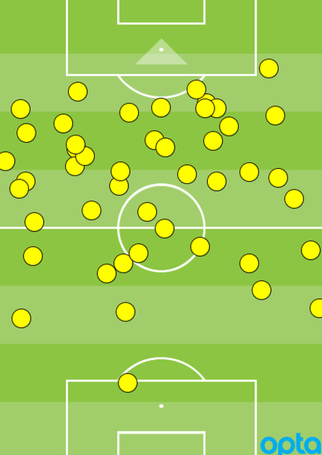 Romelu Lukaku touch map