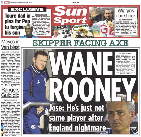 Sun back page