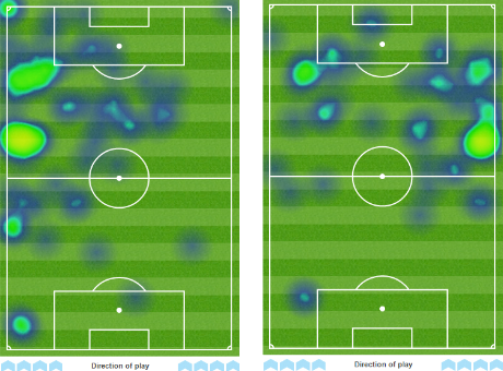 Heat map of West Ham's Dimitri Payet (l) and Michail Antonio (r) against Southampton.