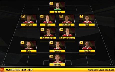 Manchester United's starting XI v Man City, with Rooney leading their attack in a 4-2-3-1 formation