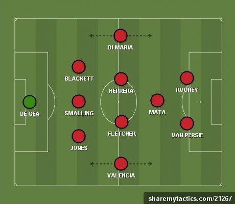 Robbie Savage's Man Utd team to face Burnley