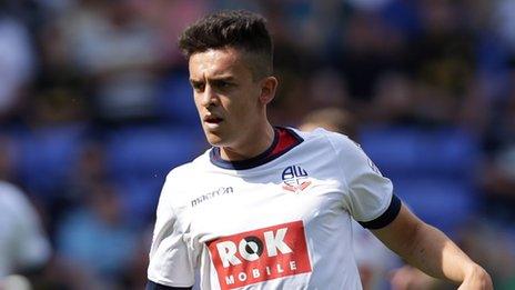 Zach Clough