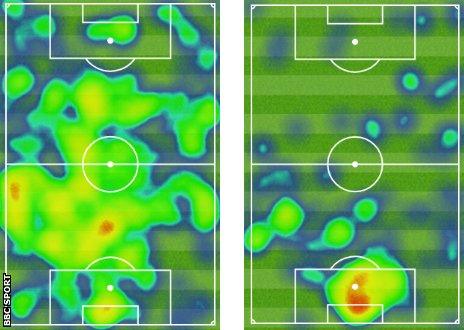 Southampton heat maps before and after red card