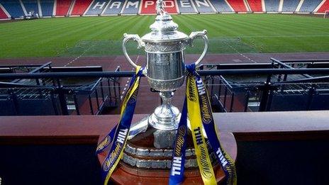 Scottish Cup