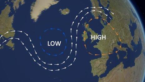 Weather chart showing the jet stream