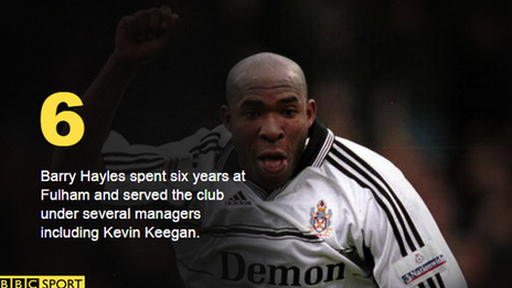 Barry Hayles