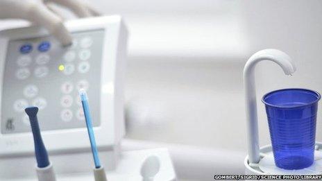 Uidheamachd fiaclaireachd