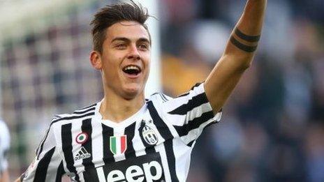 Paulo Dybala