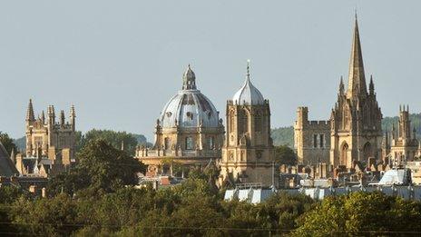 Oxford skyline