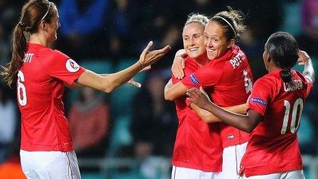 England celebrate