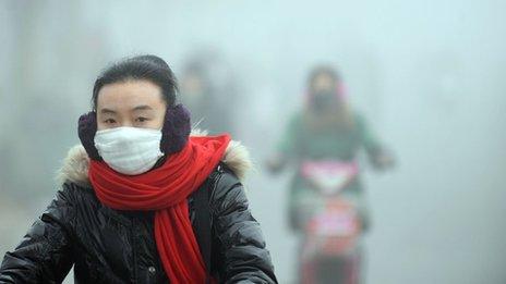 Beijing air pollution