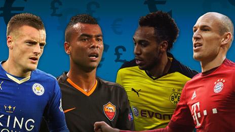 Vardy, Cole, Aubameyang, Robben