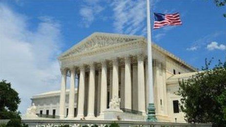 The Supreme Court building in Washington