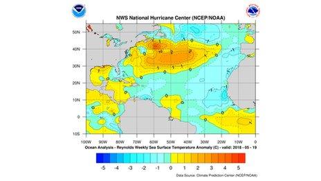 Atlantic Sea-Surface Temperature Anomaly.