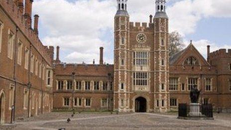 Eton College