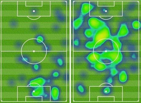 Heatmap showing Newcastle (l) and Chelsea (r) in the second half before the Magpies scored