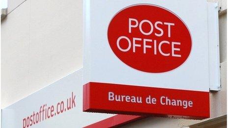 Post Office sign