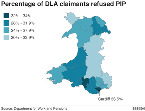 Graphic showing percentage of DLA claimants refused PIP