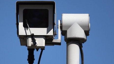 CCTV camera