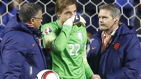 Tim Krul