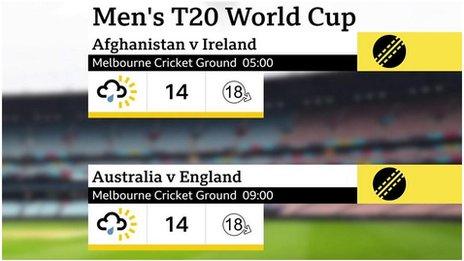 Men's T20 cricket in Melbourne.