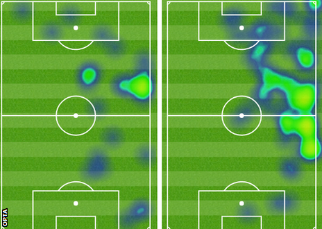 Heat maps Swansea v Bournemouth