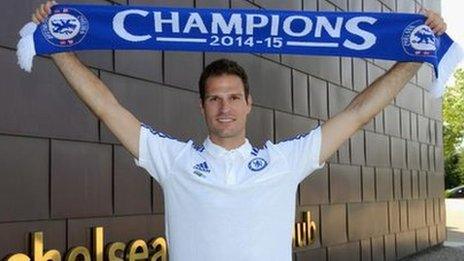 Asmir Begovic