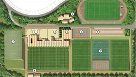 Plans of St David's Academy