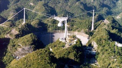 Arecibo Observatory (NAIC)