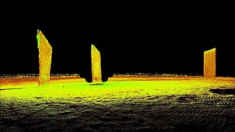 Stones of Stenness