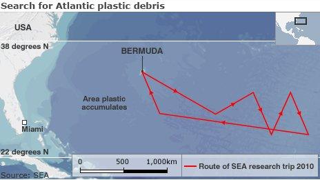 Map showing researcher's expedition in the North Atlantic (SEA)