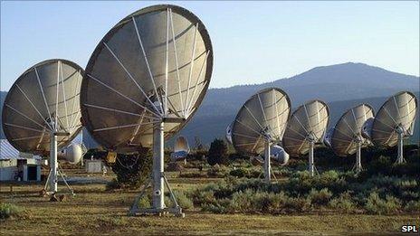 Allen telescope array