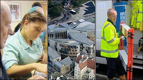 Composite image of care worker, the Scottish Parliament and Scottish Water worker