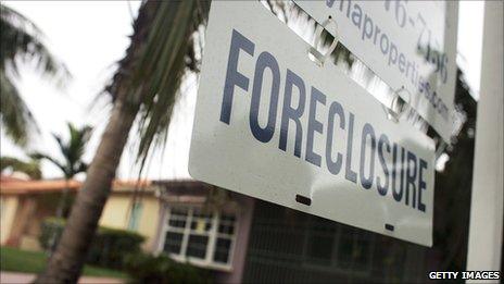 Foreclosure sign