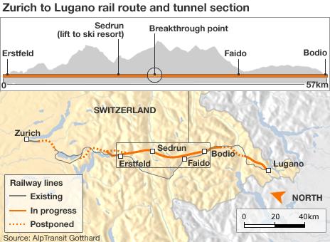 Tunnel route - graphic