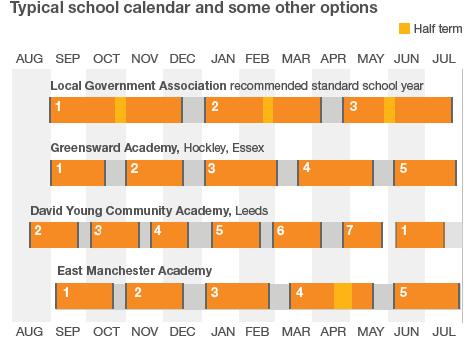 School year calendars