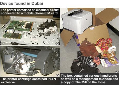 Annotated picture of the second device, which was found in Dubai