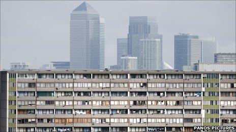 East London skyline